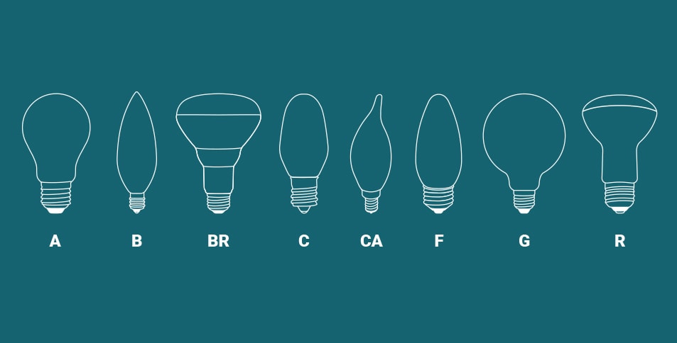 Line drawings of the various light bulb shapes available