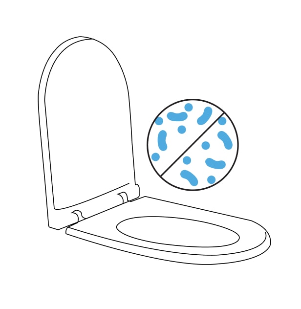 Antimicrobial Toilet Seats